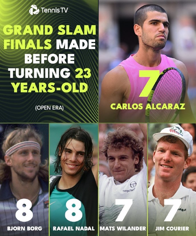 这是, ej, 阿尔卡拉斯 这是, ej, 阿尔卡拉斯