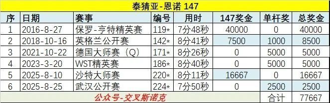 https, inews https, inews