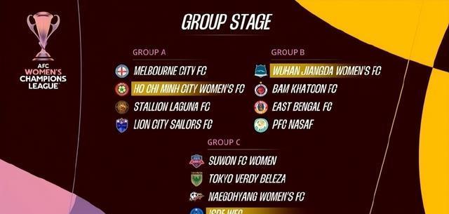 再来看C组, img, 菲律宾的内 再来看C组, img, 菲律宾的内