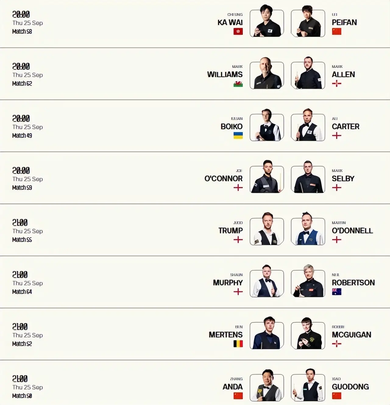 拿下第六局, 赵心童在第 拿下第六局, 赵心童在第