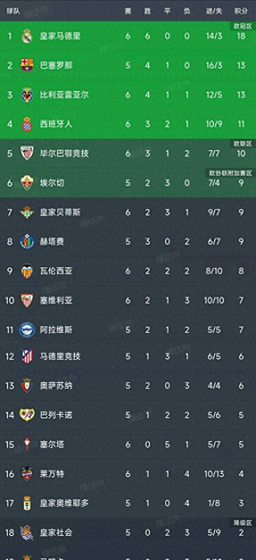 榜吧, src 榜吧, src