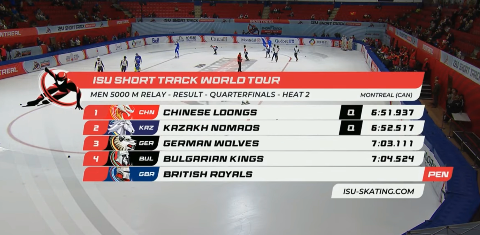 最后冲刺给, OErL, https